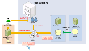 修正1ブログ画像