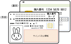 マイナンバーカード