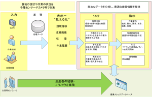 blog14画像