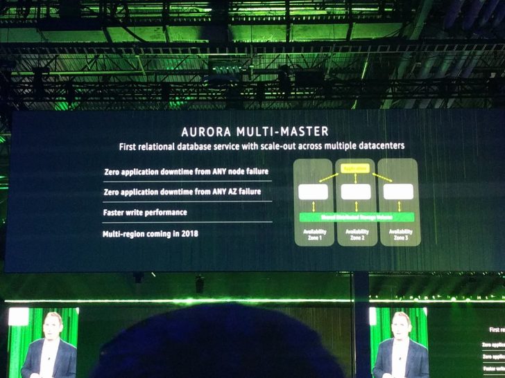 【AWS reInvent 2017】新サービス「Amazon Aurora MultiMaster」が発表！ クラウド・AWSのIT