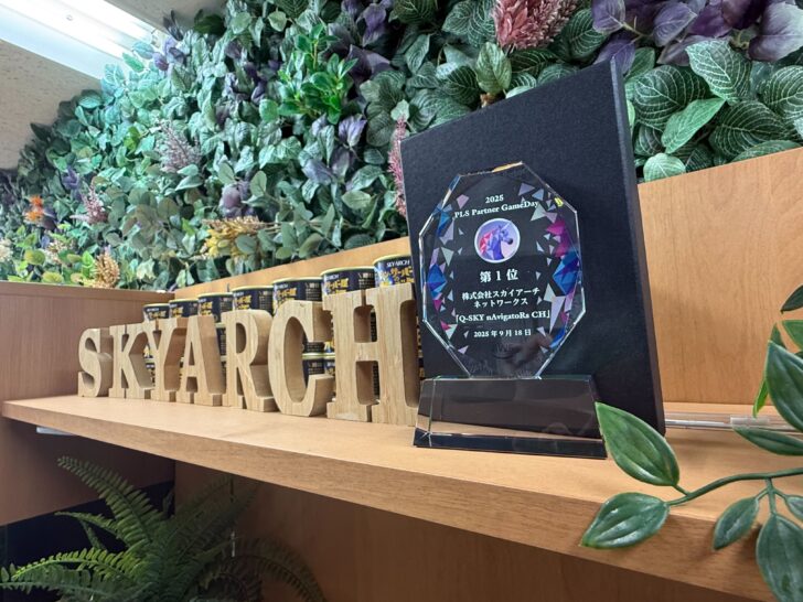 輝かしいトロフィー