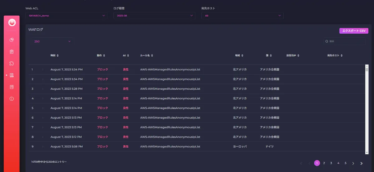 CyberNEO Portal